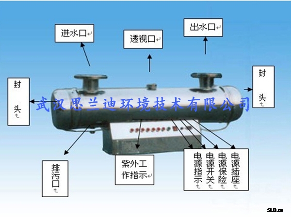 316/304不銹鋼紫外線消毒